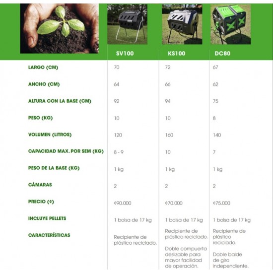 Compost Can KS 100